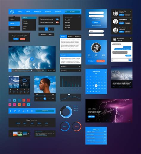 UI UX design templates