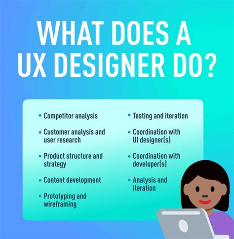 UI/UX Designer Career Path