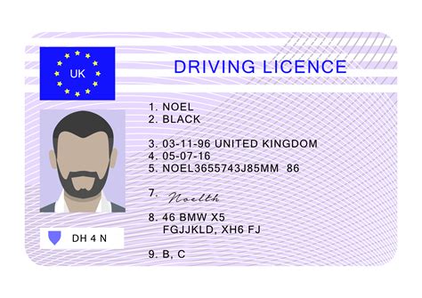 UK Drivers License Template