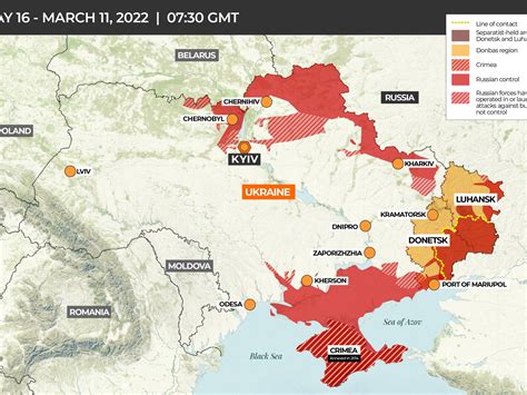 Ukraine Conflict