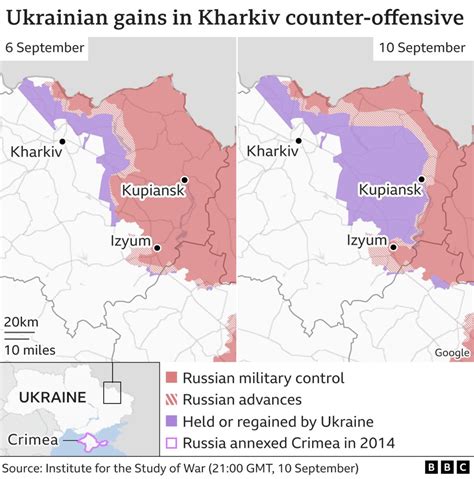 Ukraine conflict humanitarian response