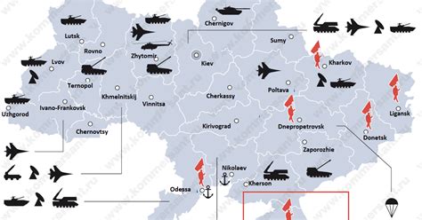 Ukrainian Military Bases Overview