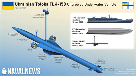 Ukrainian Navy torpedo boats