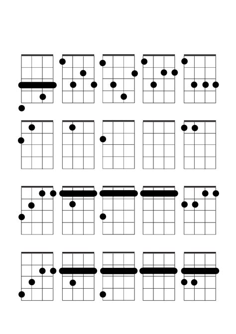 Print your ukulele chord charts now