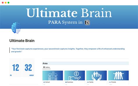 Tips for using the Ultimate Brain Template