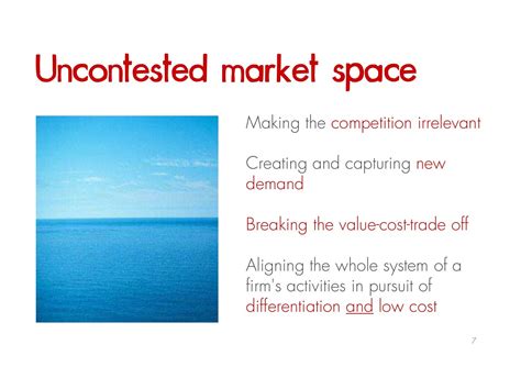 Uncontested Market Space