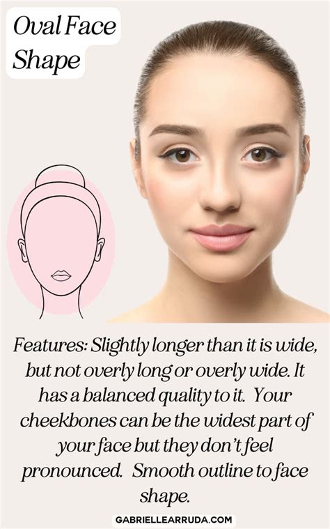 Understanding Face Shape and Eyebrow Shape