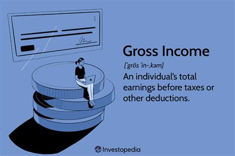 Understanding Gross Income vs. Net Income