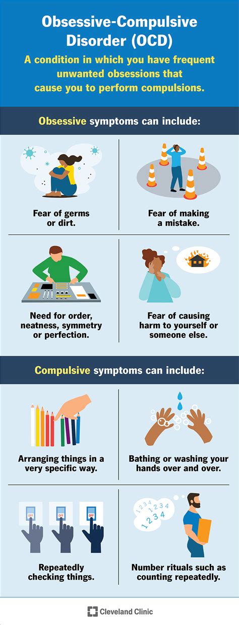 Understanding OCD Symptoms