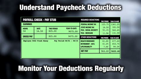 Understanding Paycheck Calculators