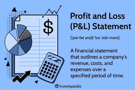 Understanding your profit loss statement