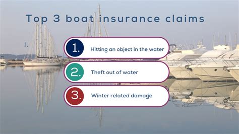 Understanding Sea Harbor Insurance Claims