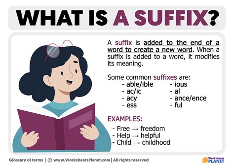 Understanding Suffix An