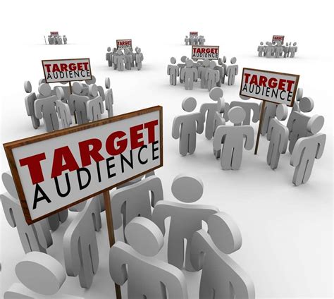 Understanding target audience