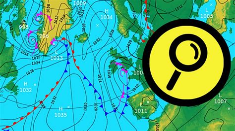 Understanding Weather Forecasting