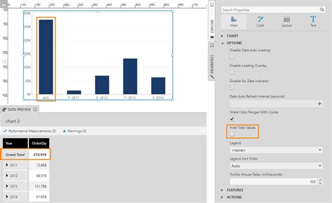 Unhide Chart Adjust Chart Settings