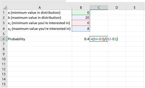 Uniform Distribution Curve in Excel