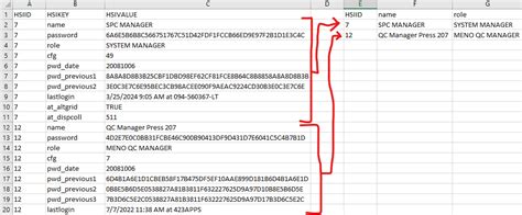 Unifying Excel Data