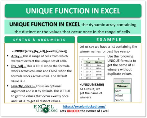 UNIQUE function in Excel