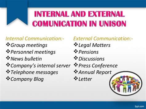 Unison in Communication