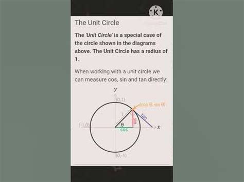 Unit circle with navigation applications and examples