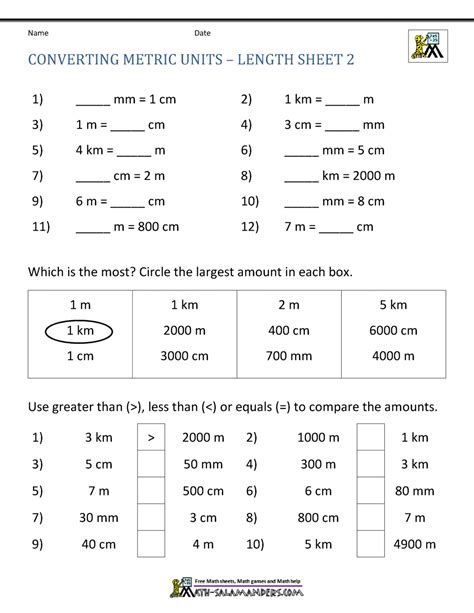 Unit Conversion Add-ins