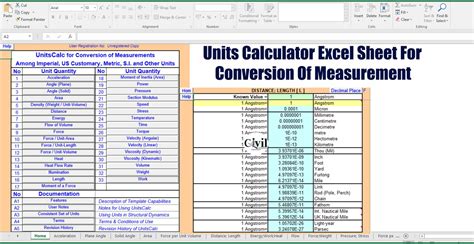 Unit conversion Excel template