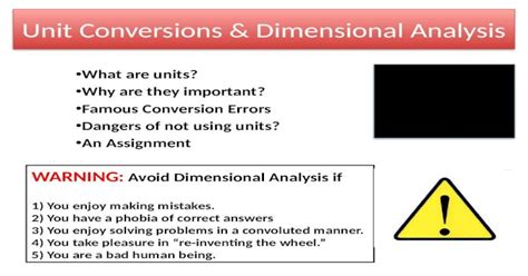 Common mistakes in unit conversions