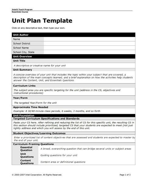 Example of a unit lesson plan template