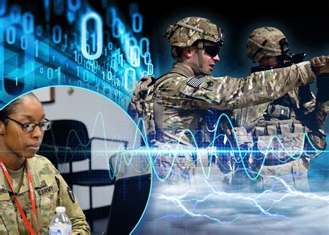 United States Army technology and innovation