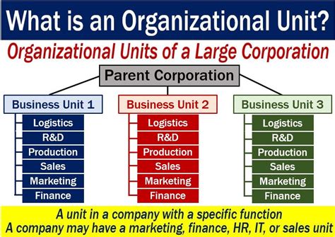 Units and Organizations at Cannon Air Force Base