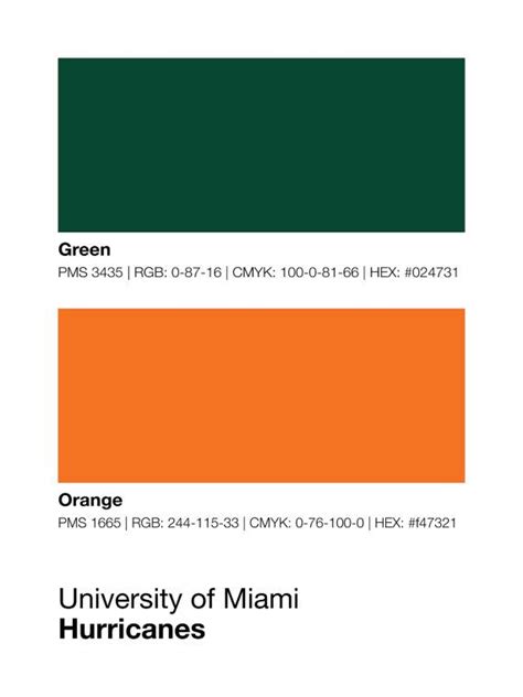 University of Miami Color Schemes