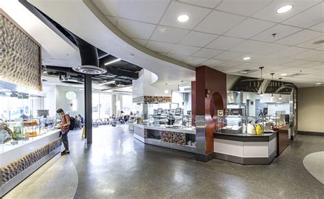 University of Alabama Dining Halls