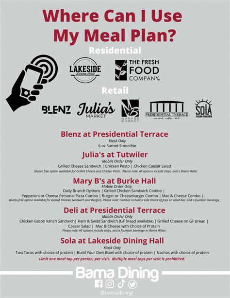 University of Alabama Meal Plan Options