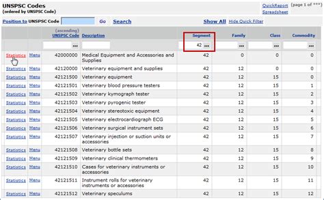 UNSPSC code list image 1