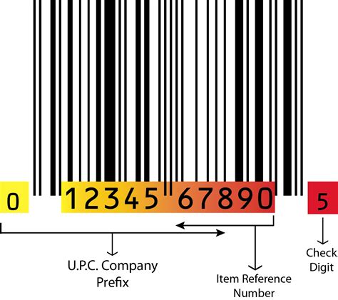 UPC code generator