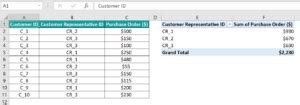 Updating Pivot Table with VBA