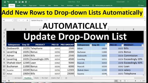 Updating drop-down list