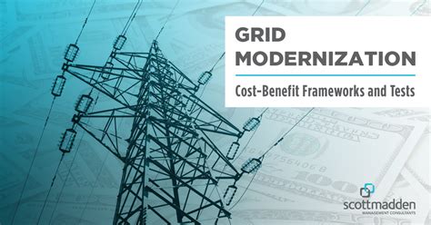 Upgrades Modernization Cost