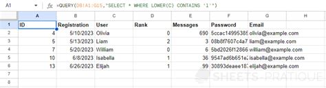 UPPER and LOWER Functions in Google Sheets