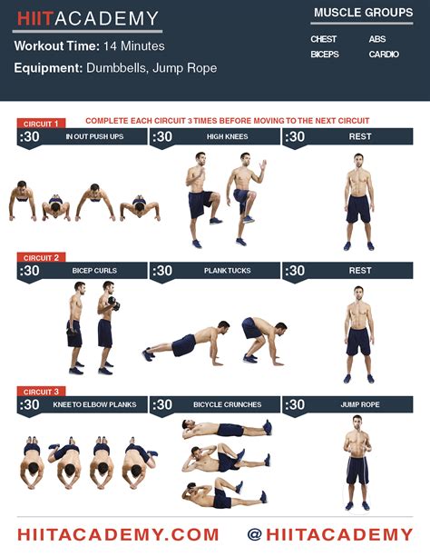 Upper Body HIIT