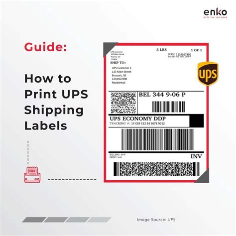 UPS Label Template Common Errors