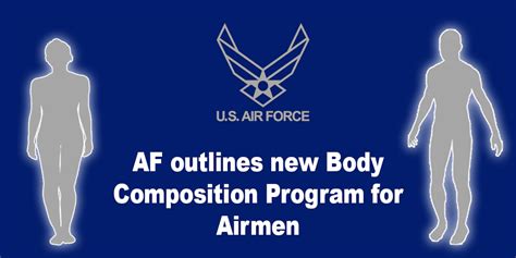 US Air Force Body Composition