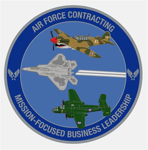 US Air Force Contracting