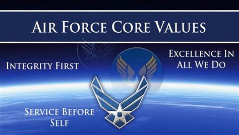 US Air Force Core Values Gallery 3