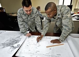 US Air Force Engineer Careers