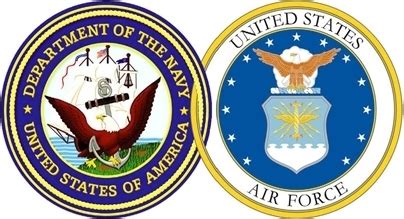 US Air Force Relationships