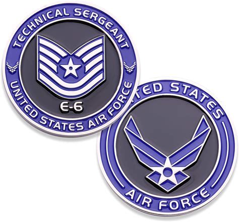 US Air Force Tech Sergeant Housing Allowance