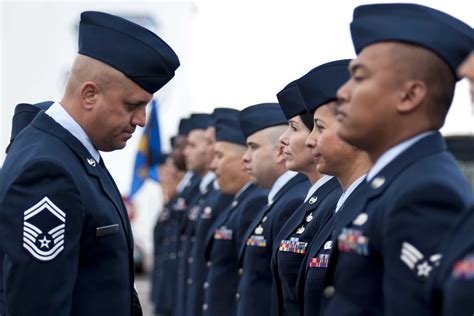 US Air Force Uniforms