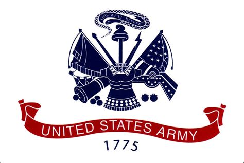 US Army In 1775